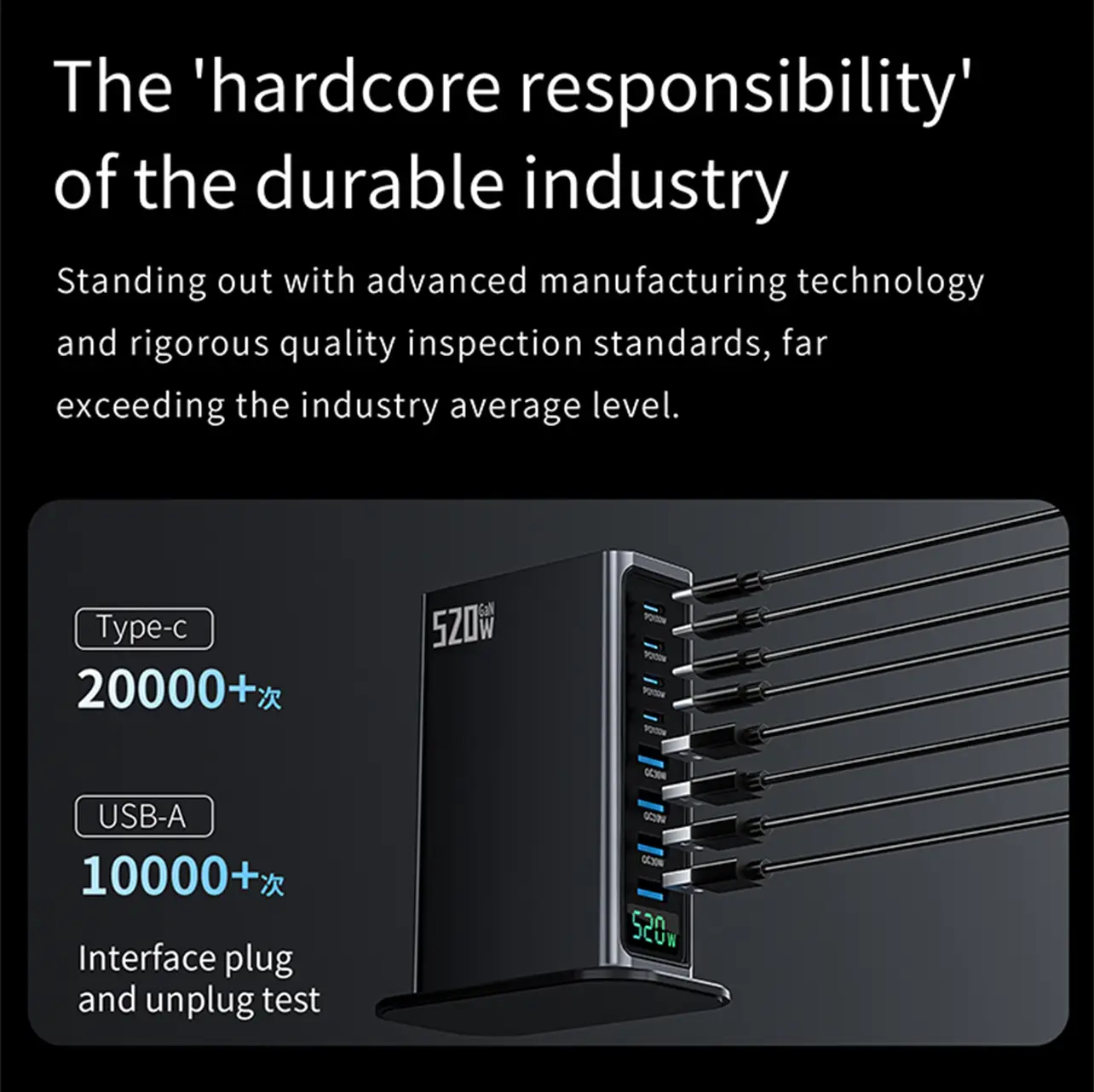 Smart Charger Product